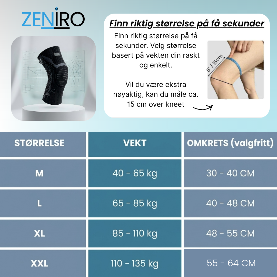Zeniro - Smertefri Bevegelse & Stabilitet