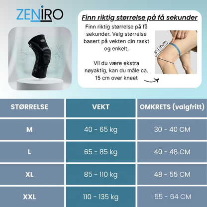 Zeniro - Smertefri Bevegelse & Stabilitet